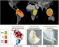 Long range ENSO forecasting extended one year