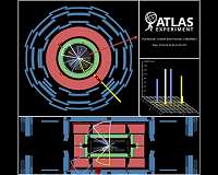 Electrically charged higgs versus physicists: 1-0 until break