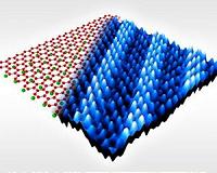 Physicists propose new classification of charge density waves