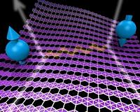 Flat boron is a superconductor