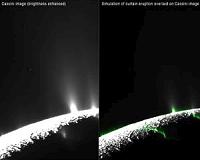 Saturn Moon's Activity Could Be 'Curtain Eruptions'