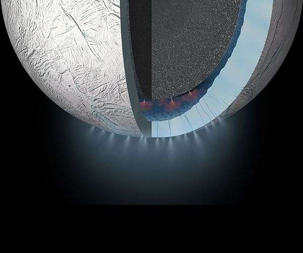 Life Detection on Ice Moons Could Be Within Reach, New Study Shows