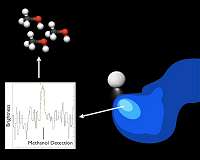 Methanol Points to Evolving Story of Enceladus's Plumes
