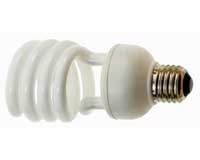China a bright spot on climate with energy-saving bulbs