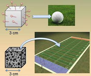 Sponge-like biosensor crams enormous power into tiny space for DNA sequencing