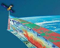 EarthCARE Earthcare Satellite Contract Signed