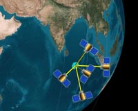 Clusters of small satellites could help estimate Earth's reflected energy