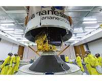 First Spacebus Neo satellite set for launch