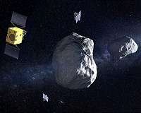A burst of asteroid activity in Europe