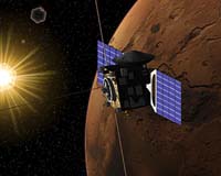 Mars Express Support To Phoenix Landing