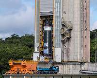New horizon for space transportation services