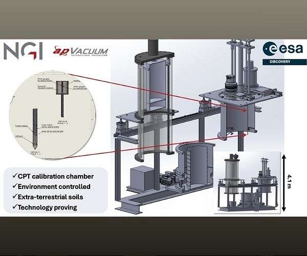 Lunar soil test chamber paves way for future moon construction