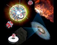 Falling stars hold clue for understanding dying stars