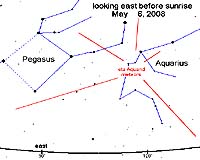 The eta Aquarid Meteor Shower