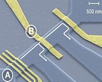 Electron pairs on demand