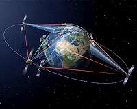 Milestone for the future of networked satellite communications