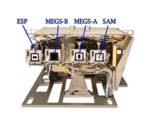 University Of Colorado Conducting Experiments In Space