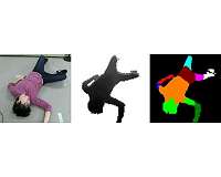 Human pose estimation for care robots using deep learning