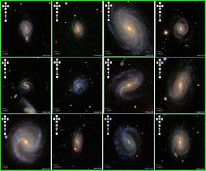 Scientists study the 'galaxy zoo' using Google Maps and thousands of volunteers