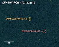 Astronomers find a famous exoplanet's doppelganger