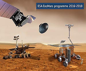 Russia May Join Mars Orbiter Project in Nov. - ESA