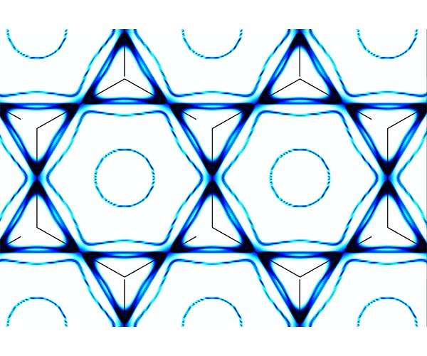 Physicists discover secret sauce behind exotic properties of a new quantum material