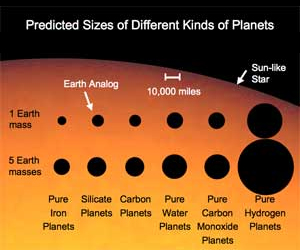 SciTechTalk: Quick, name the planets!