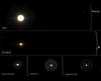 Giant exoplanet around tiny star challenges understanding of how planets form