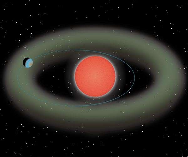 Study Highlights Potential Dangers to Habitable Planets Around Red Dwarfs