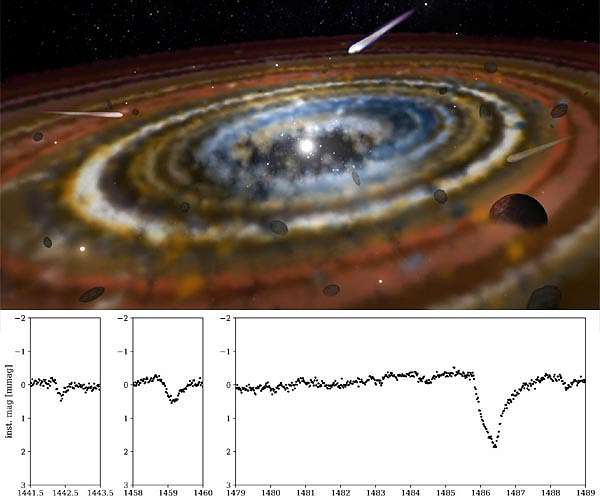 Astrophysicists reveal structure of exocomet belts around 74 nearby stars