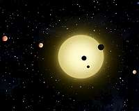 Planets around other stars are like peas in a pod