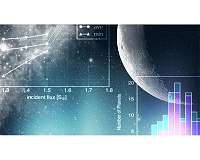 15 new planets confirmed around cool dwarf stars