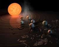 TRAPPIST-1 planetary orbits not misaligned