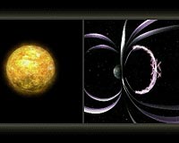 Watching Solar Activity Muddle Earth's Magnetic Field
