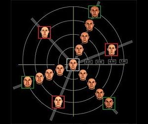 BBS Team Evaluating Facial Recognition Techniques