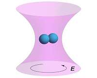 World's fastest man-made spinning object could help study quantum mechanics