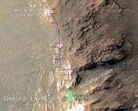 Mars Rover Nearing Marathon Achievement