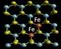 Atomically thin magnets for next generation spin and quantum electronics