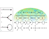 Visual Assistance For Cosmic Blind Spots