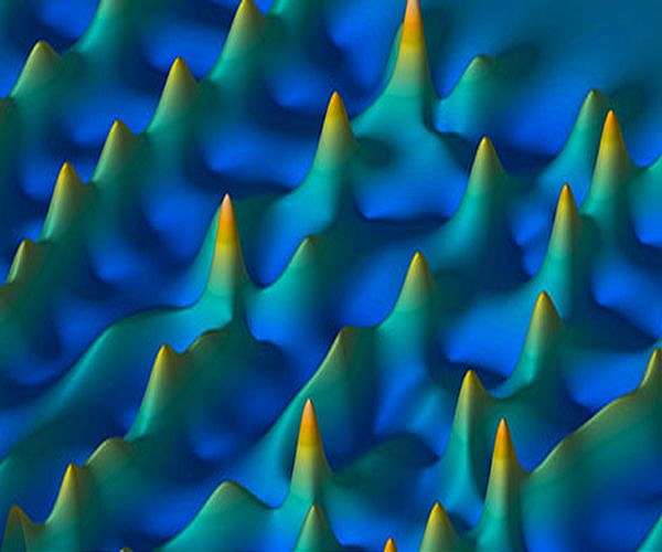 Record high values of peak power with picosecond generators
