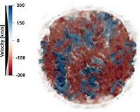 New 3-D model could solve supernova mystery