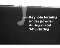 Finding keyholes in metals 3D printing