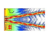 X-ray optics on a chip