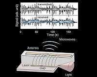 The first laser radio transmitter