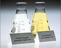 Coal-To-Liquid Researchers Are Ahead Of National Debate