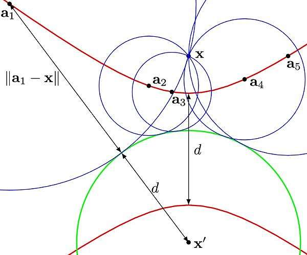 Mathematical Proof Confirms Five Satellites Required for Precise GPS Navigation