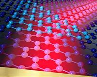 Flatland optics with graphene