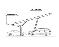 FLEXA - The Photovoltaic Car Park Canopy