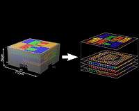Customized mix of materials for three-dimensional micro- and nanostructures