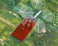 Is The Sky The Limit For Wind Power